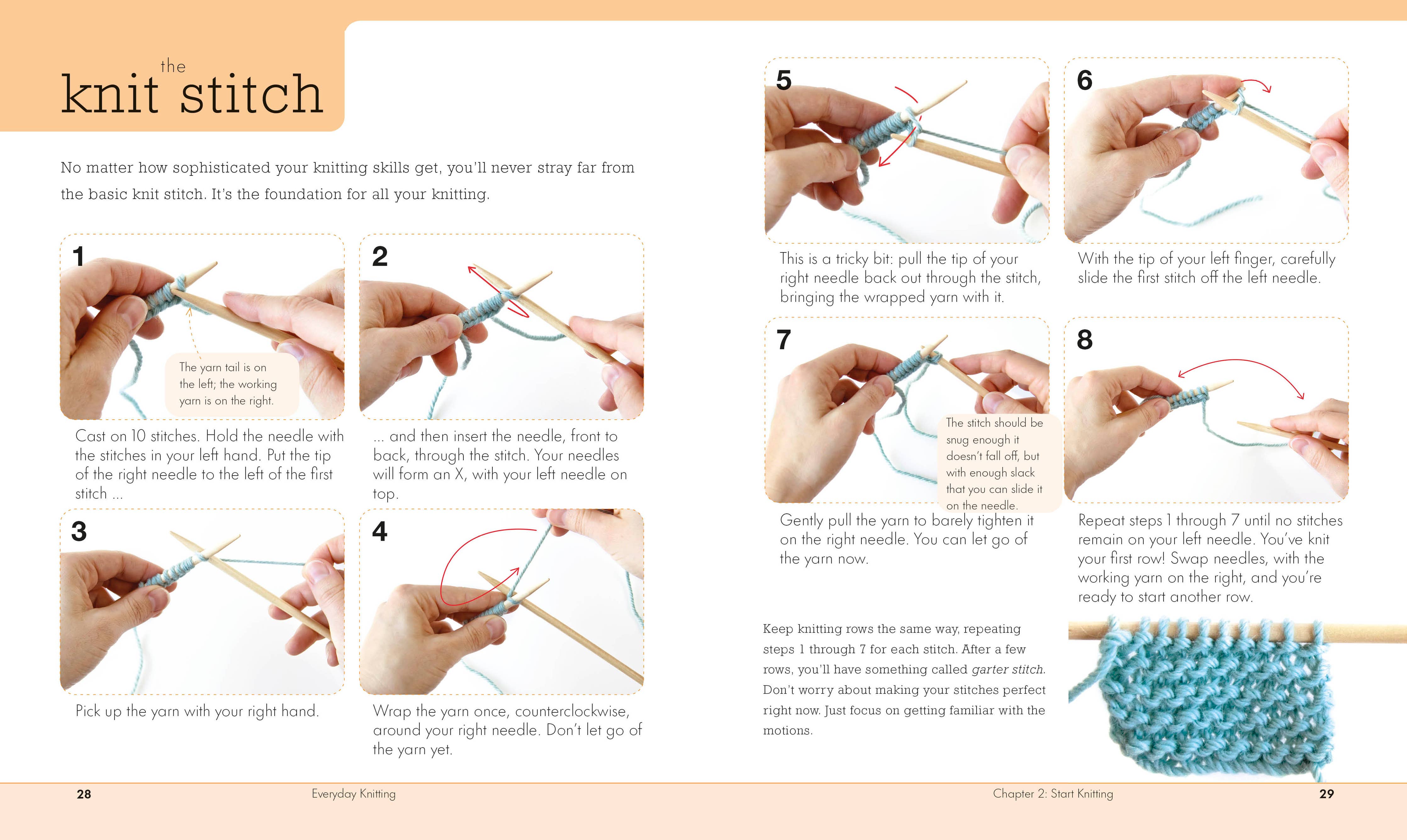 Everyday Knitting – Lift Bridge Yarns